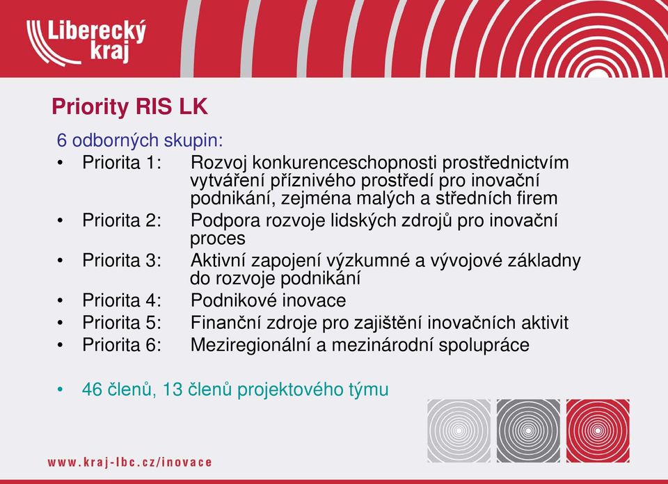 Priorita 3: Aktivní zapojení výzkumné a vývojové základny do rozvoje podnikání Priorita 4: Podnikové inovace Priorita 5: