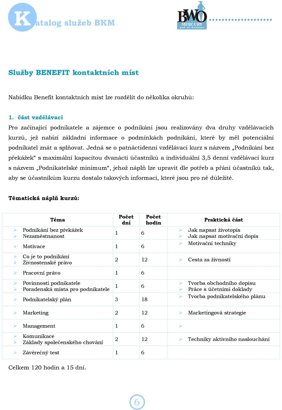 podnikatel znát a splňovat.