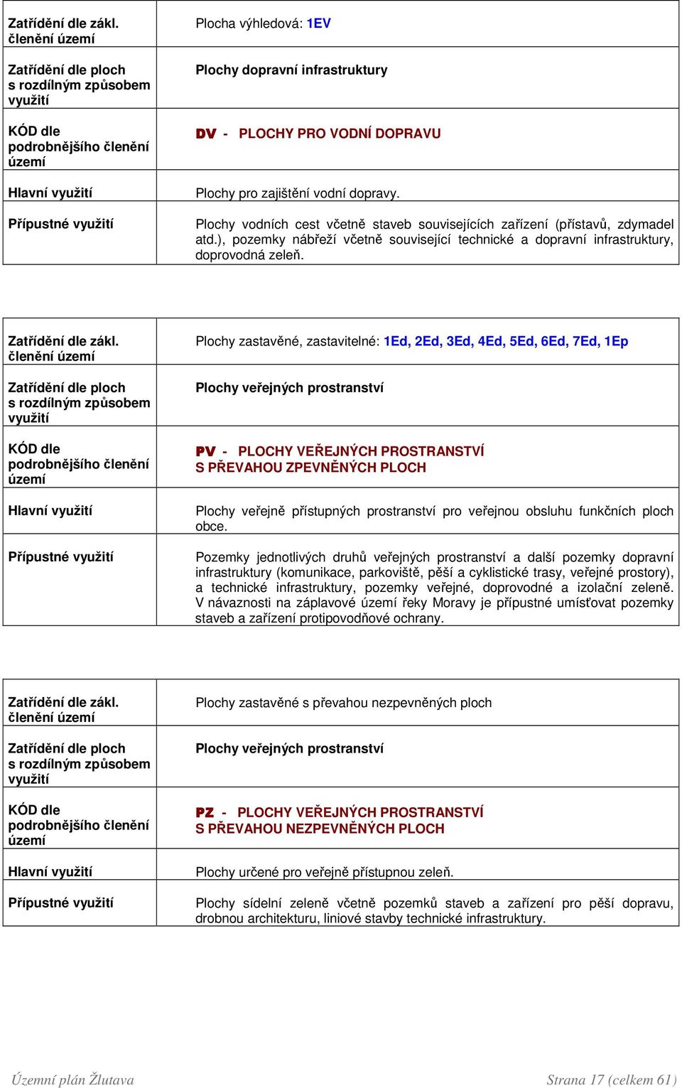 pro zajištění vodní dopravy. Plochy vodních cest včetně staveb souvisejících zařízení (přístavů, zdymadel atd.