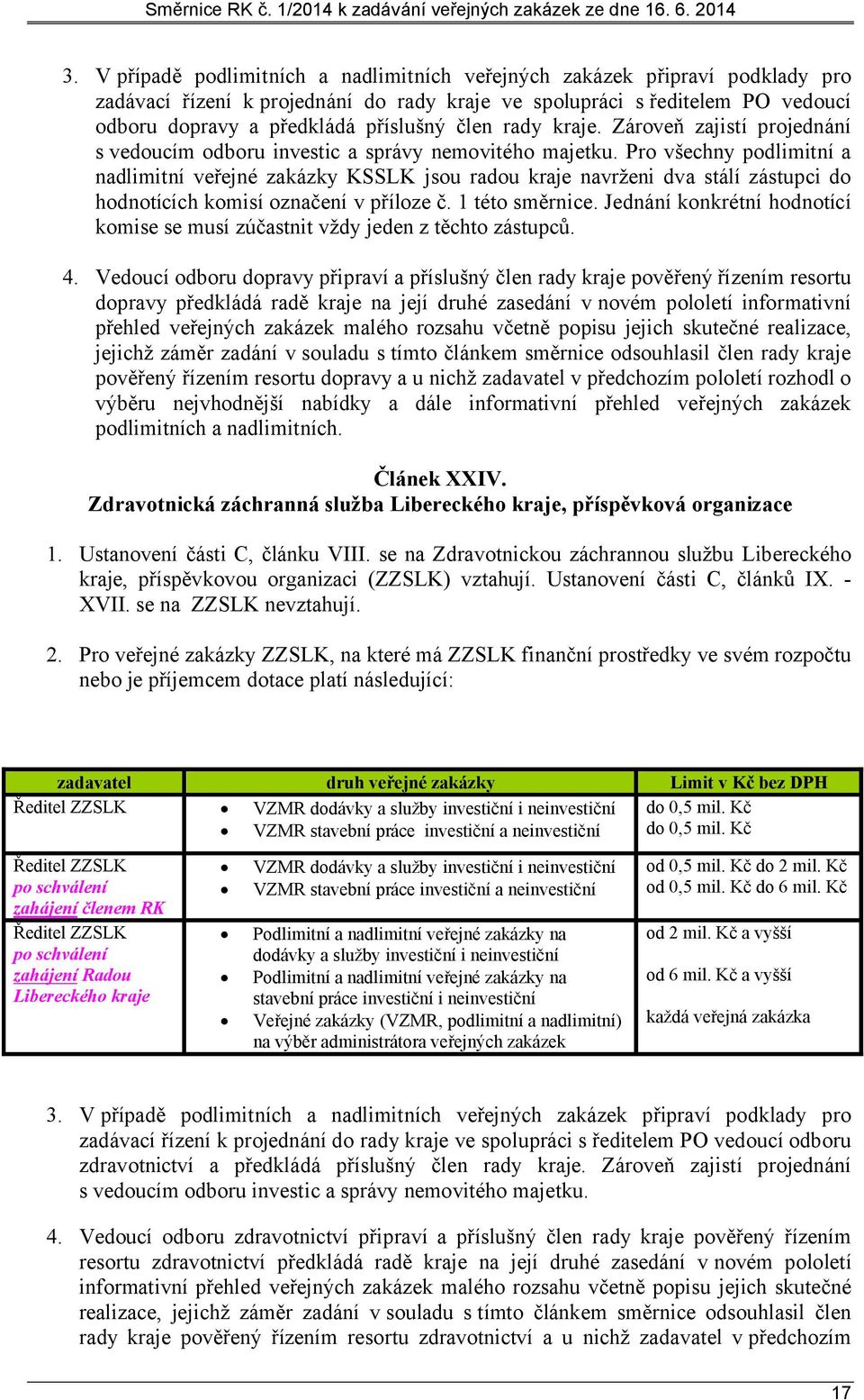 Pro všechny podlimitní a nadlimitní veřejné zakázky KSSLK jsou radou kraje navrženi dva stálí zástupci do hodnotících komisí označení v příloze č. 1 této směrnice.