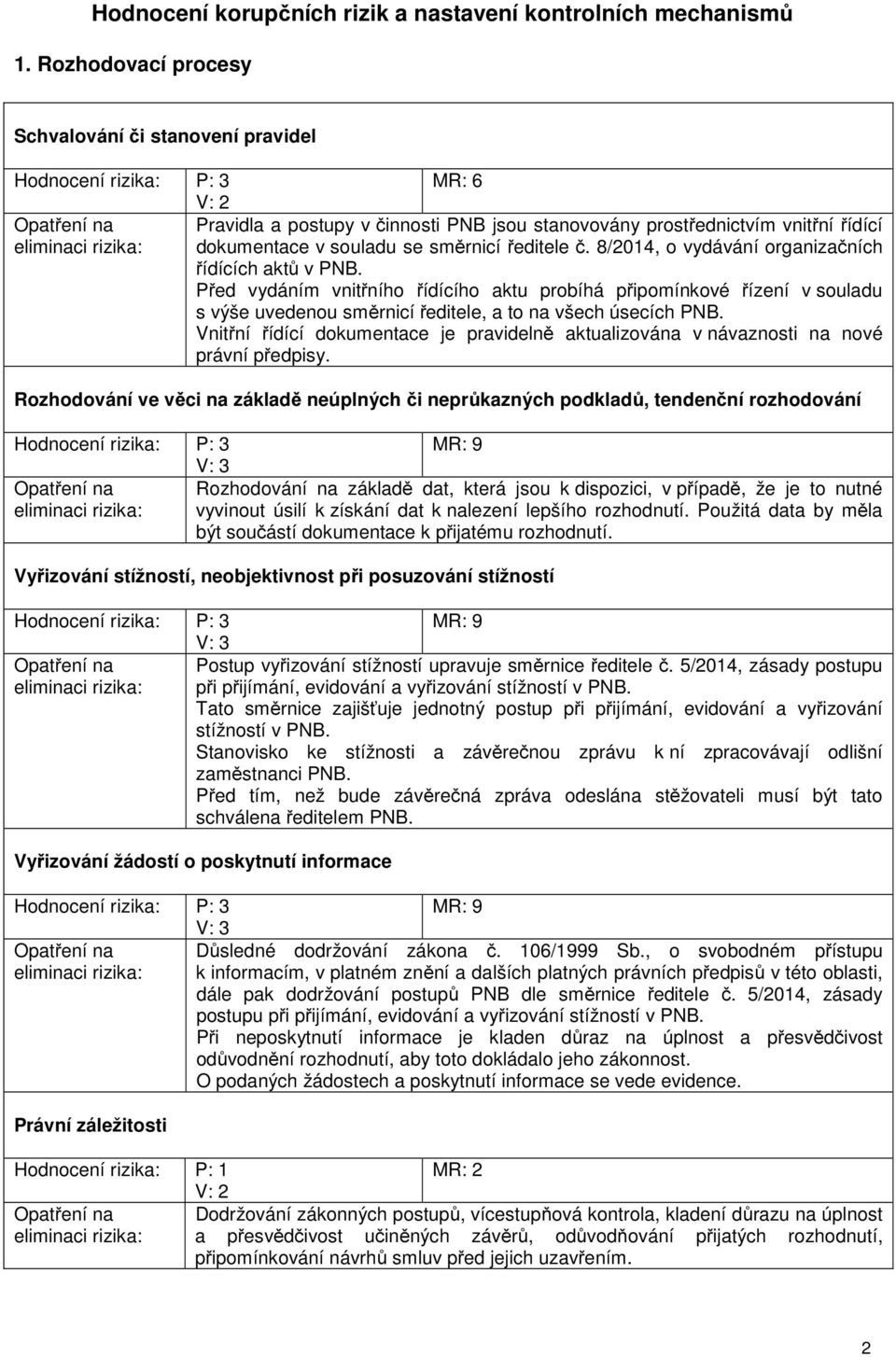 8/2014, o vydávání organizačních řídících aktů v PNB. Před vydáním vnitřního řídícího aktu probíhá připomínkové řízení v souladu s výše uvedenou směrnicí ředitele, a to na všech úsecích PNB.