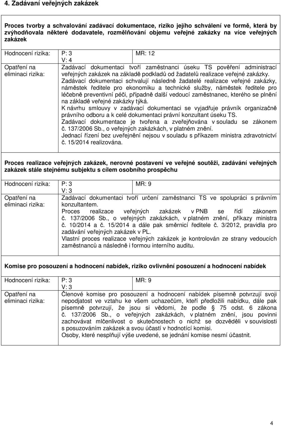 Zadávací dokumentaci schvalují následně žadatelé realizace veřejné zakázky, náměstek ředitele pro ekonomiku a technické služby, náměstek ředitele pro léčebně preventivní péči, případně další vedoucí