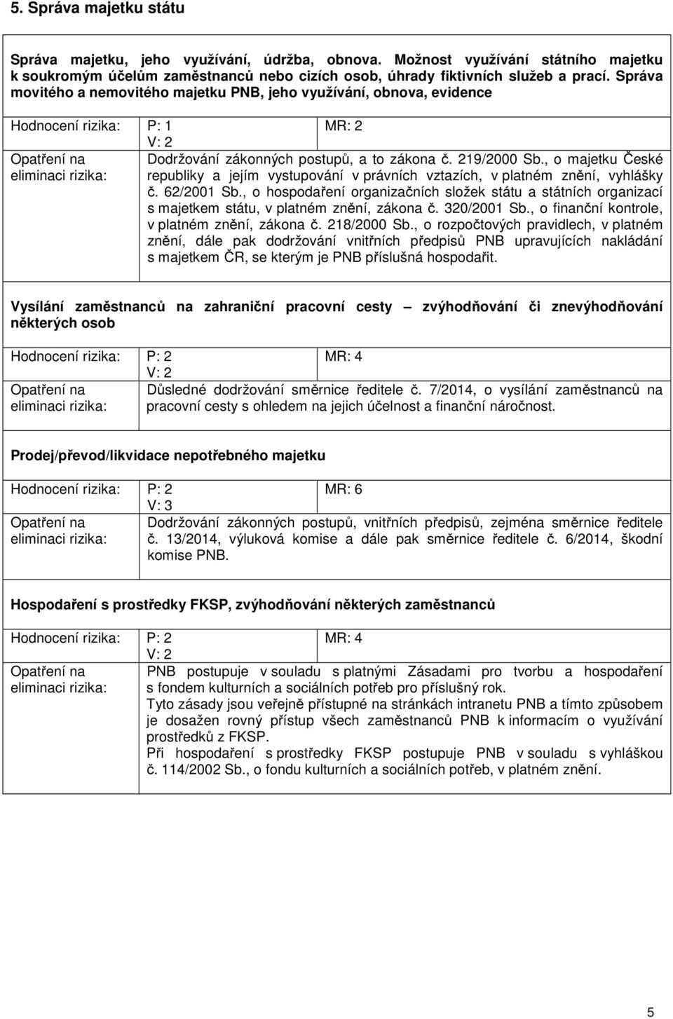 , o majetku České republiky a jejím vystupování v právních vztazích, v platném znění, vyhlášky č. 62/2001 Sb.