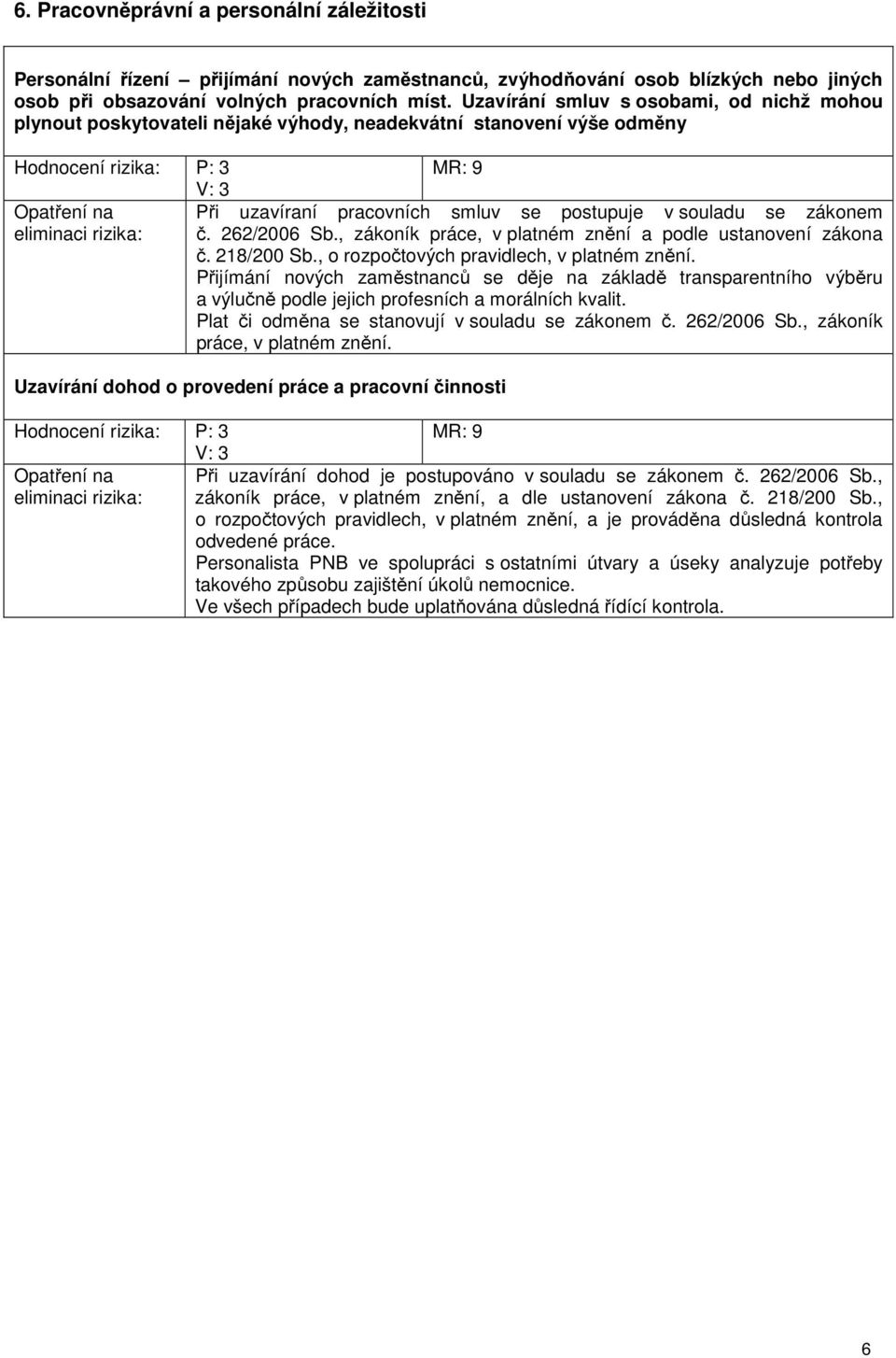 , zákoník práce, v platném znění a podle ustanovení zákona č. 218/200 Sb., o rozpočtových pravidlech, v platném znění.