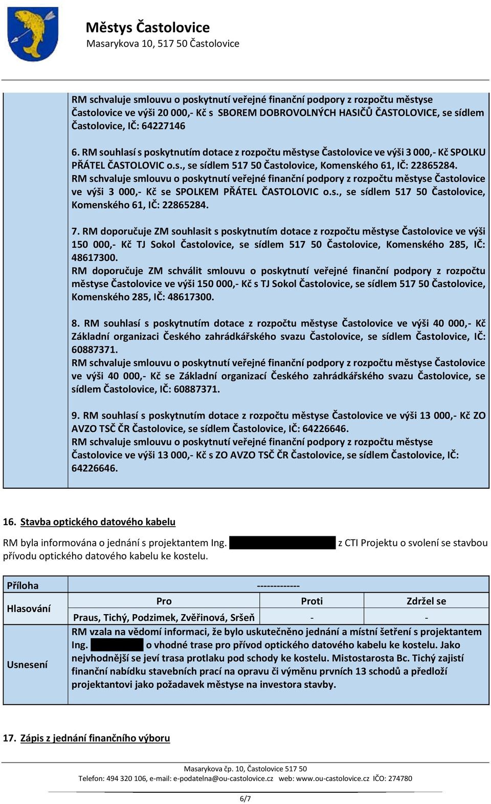 Častolovice ve výši 3 000,- Kč se SPOLKEM PŘÁTEL ČASTOLOVIC o.s., se sídlem 517 50 Častolovice, Komenského 61, IČ: 22865284. 7.