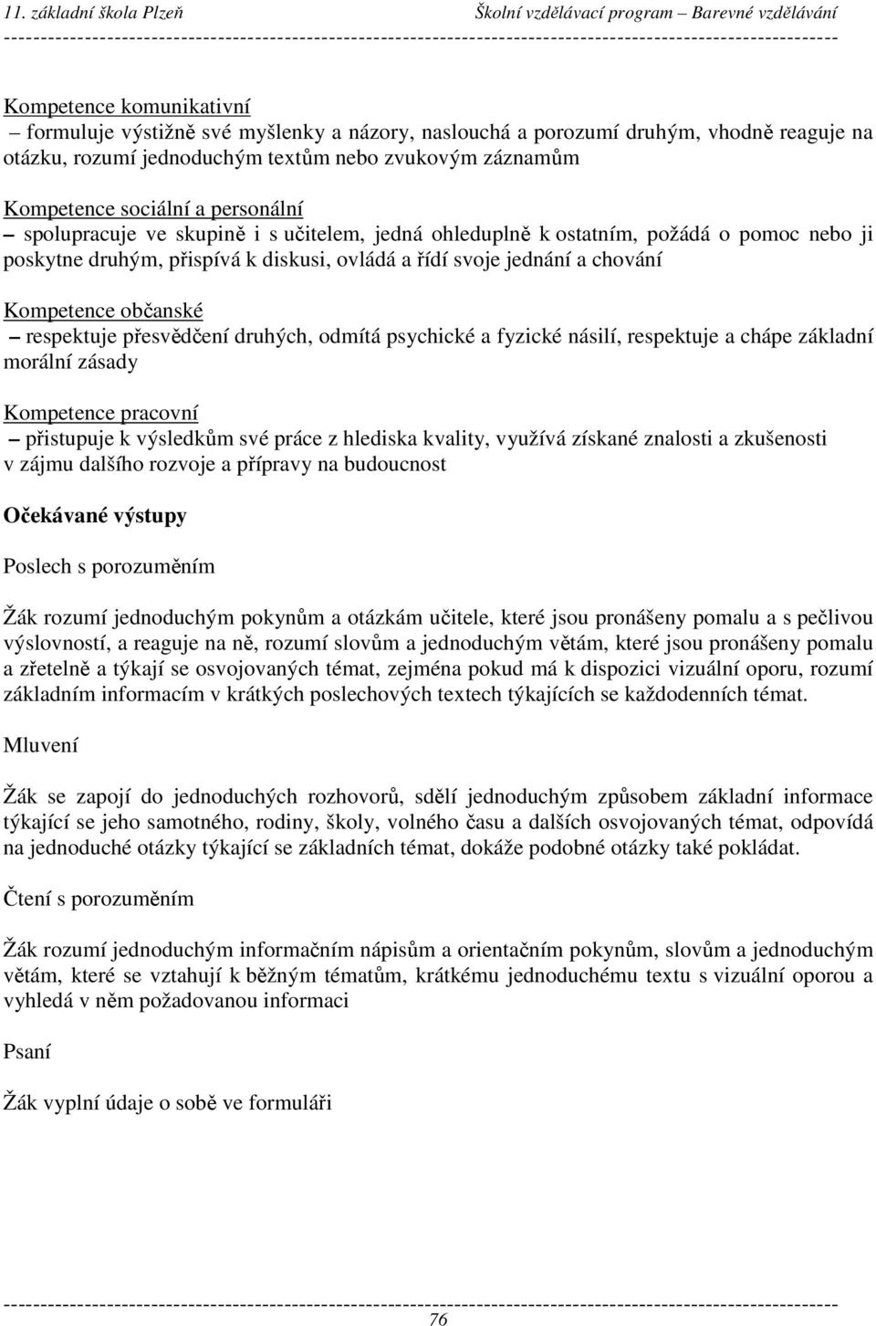 respektuje přesvědčení druhých, odmítá psychické a fyzické násilí, respektuje a chápe základní morální zásady Kompetence pracovní přistupuje k výsledkům své práce z hlediska kvality, využívá získané