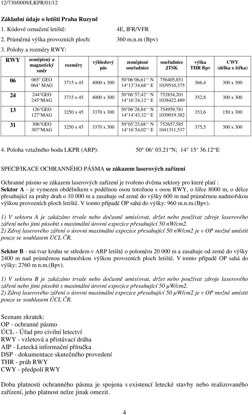 x 45 3370 x 300 3250 x 45 3370 x 300 zeměpisné souřadnice 50 06 06,61 N 14 13 34,68 E 50 06 57,42 N 14 16 24,12 E 50 06 28,84 N 14 14 43,32 E 50 05 25,68 N 14 16 54,02 E souřadnice JTSK 756405,851