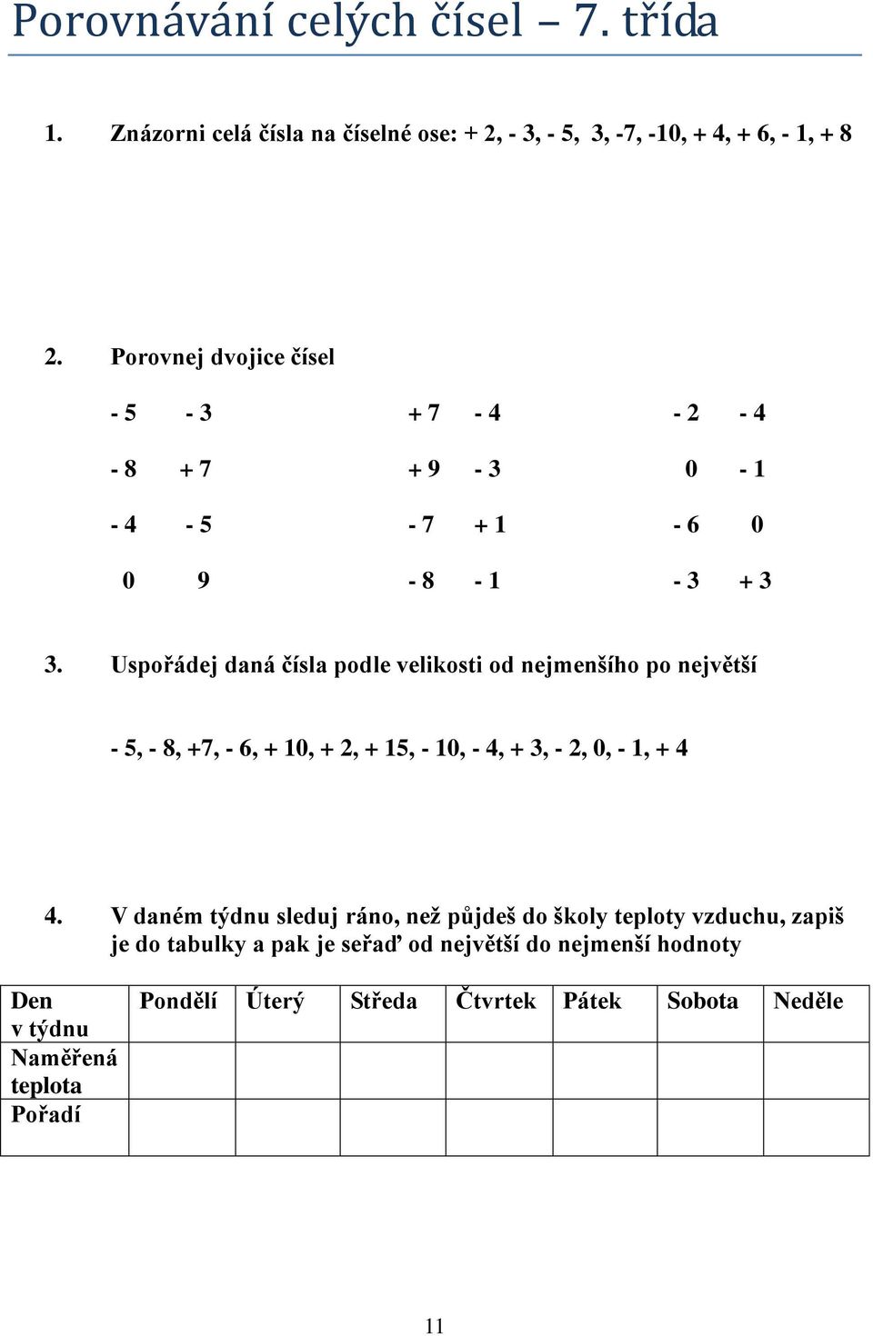 Uspořádej daná čísla podle velikosti od nejmenšího po největší - 5, - 8, +7, - 6, + 10, + 2, + 15, - 10, - 4, + 3, - 2, 0, - 1, + 4 4.