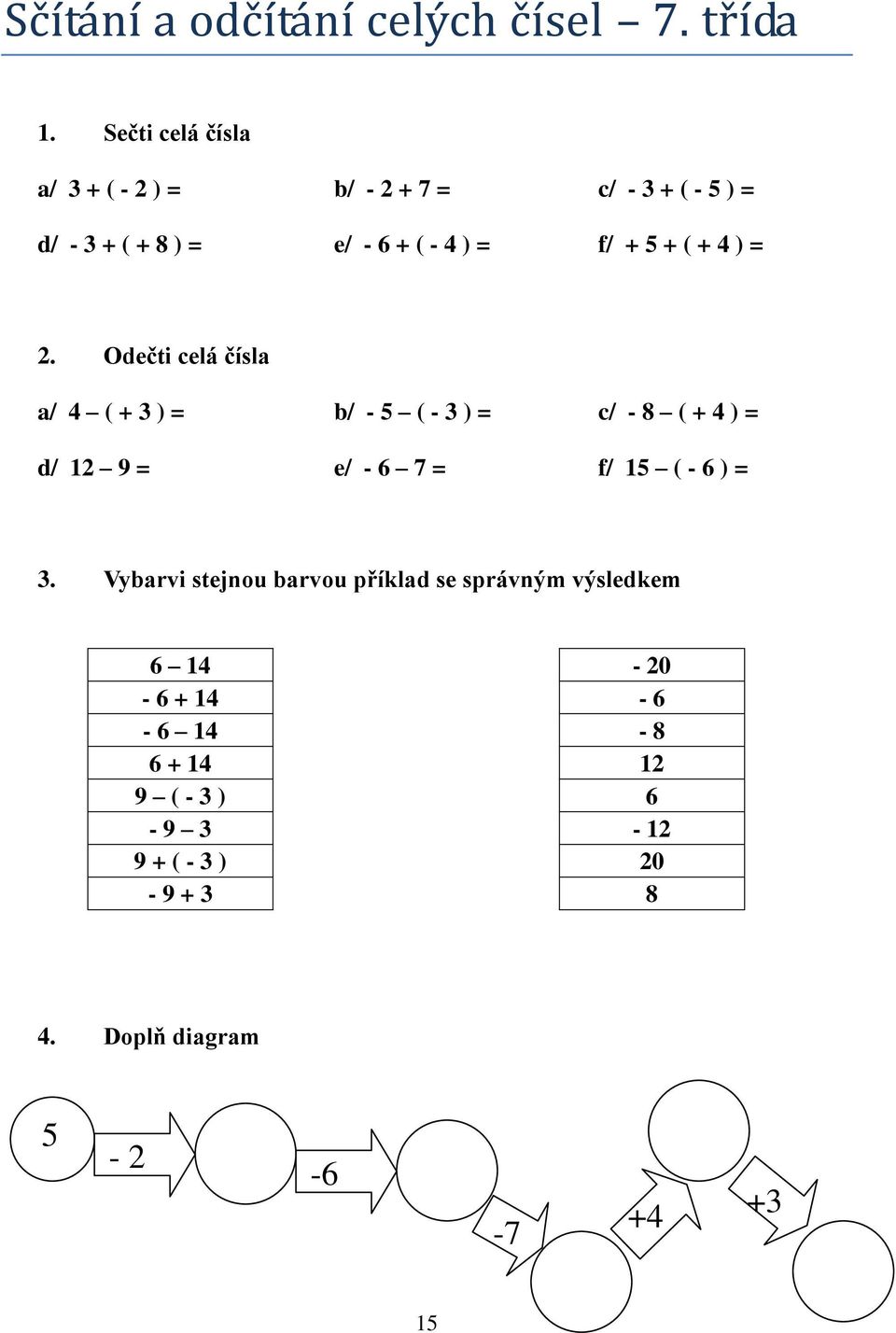 + ( + 4 ) = 2.