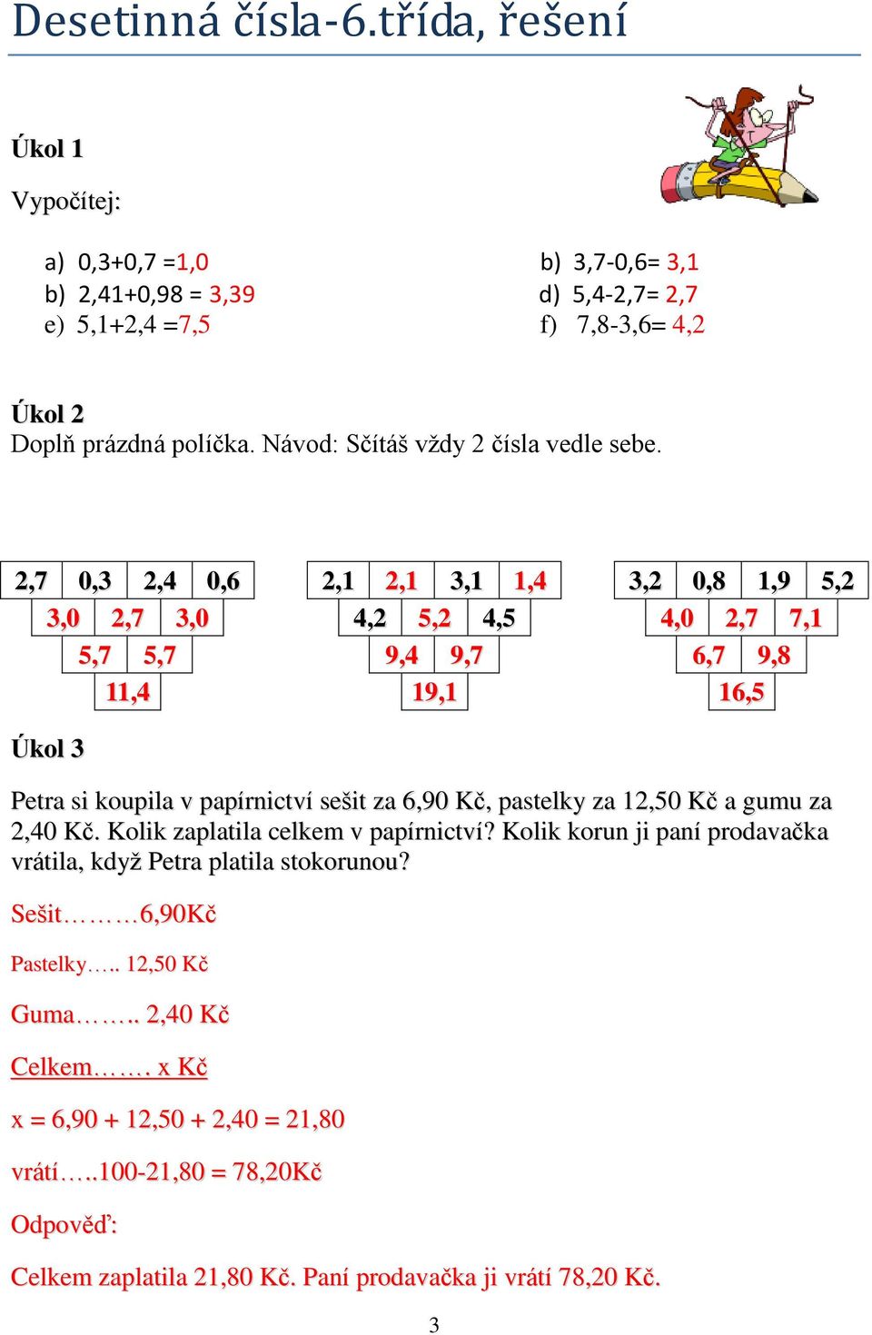 2,7 0,3 2,4 0,6 2,1 2,1 3,1 1,4 3,2 0,8 1,9 5,2 3,0 2,7 3,0 4,2 5,2 4,5 4,0 2,7 7,1 5,7 5,7 9,4 9,7 6,7 9,8 11,4 19,1 16,5 Úkol 3 Petra si koupila v papírnictví sešit za 6,90 Kč,