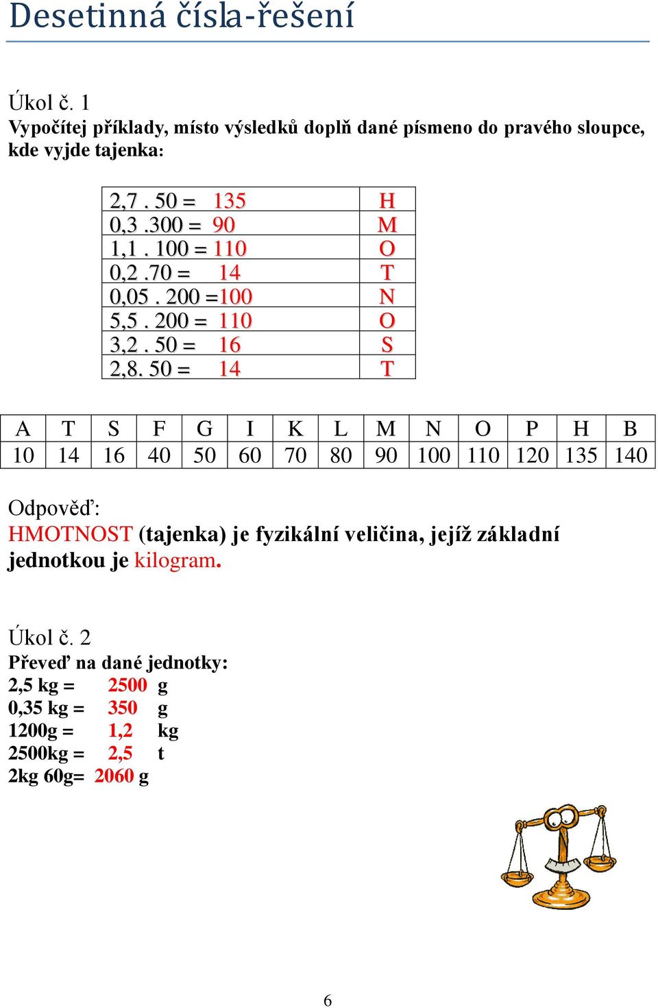 50 = 14 T A T S F G I K L M N O P H B 10 14 16 40 50 60 70 80 90 100 110 120 135 140 Odpověď: HMOTNOST (tajenka) je fyzikální