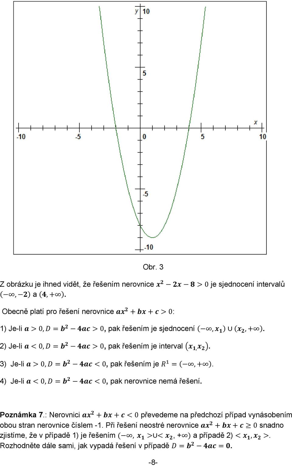 3) Je-li 0, 0, pak řešením je,. 4) Je-li 0, 0, pak nerovnice nemá řešení. Poznámka 7.