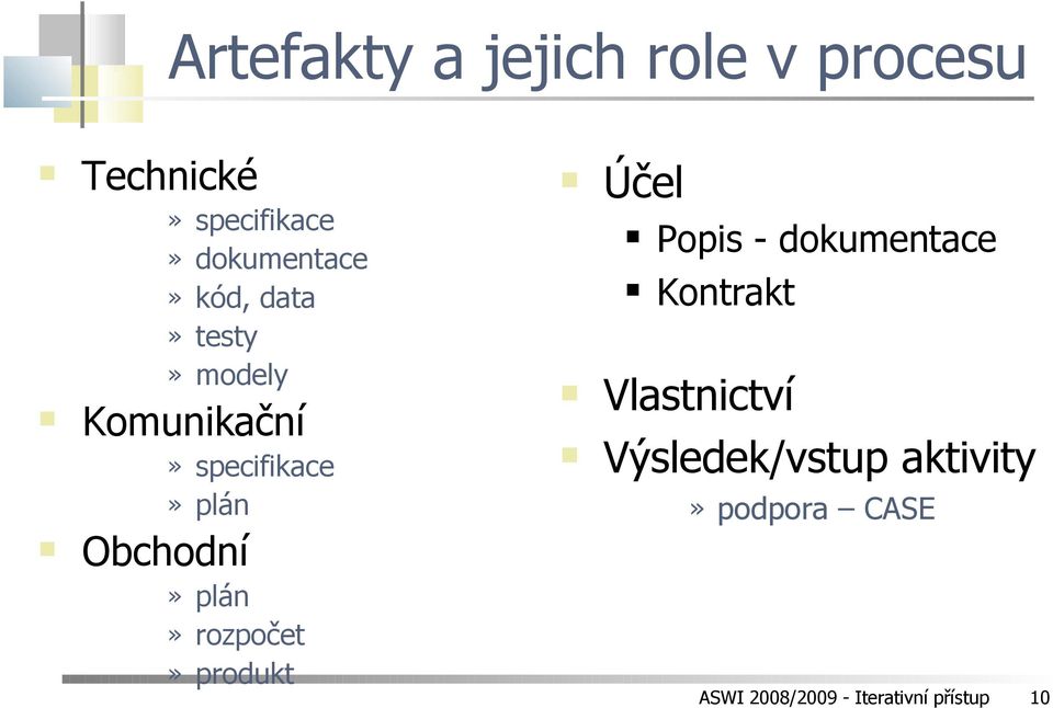 plán» rozpočet» produkt Účel Popis - dokumentace Kontrakt Vlastnictví