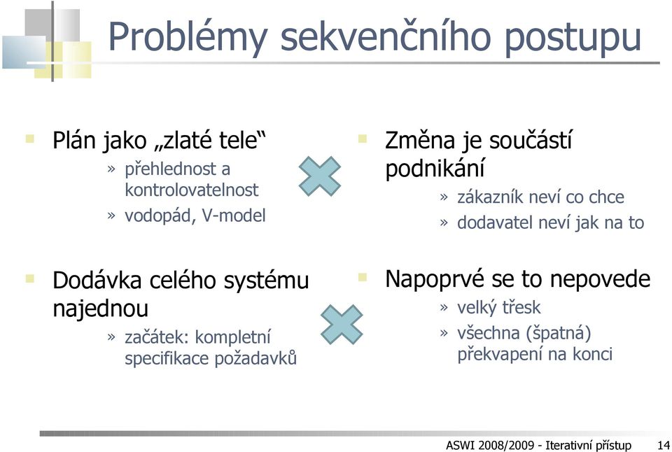 to Dodávka celého systému najednou Napoprvé se to nepovede» velký třesk» začátek: kompletní