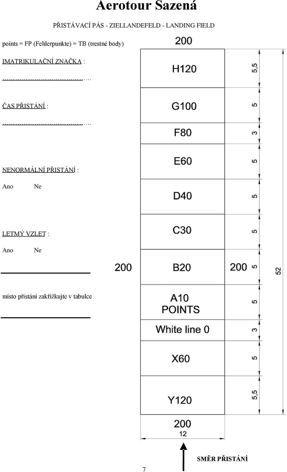 ZNAČKA : ČAS PŘISTÁNÍ : NENORMÁLNÍ PŘISTÁNÍ : Ano Ne LETMÝ