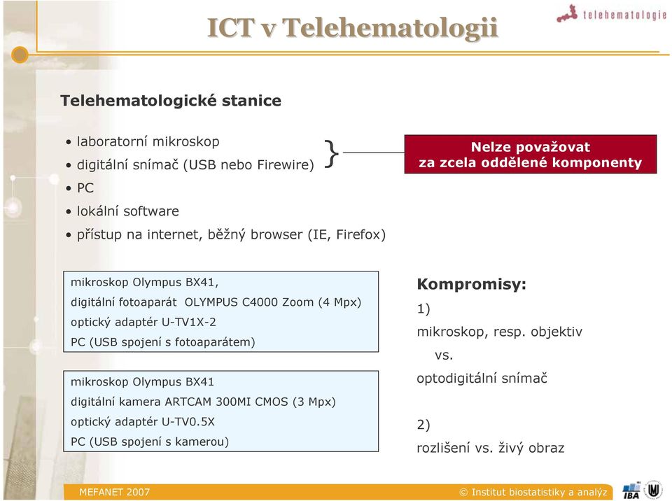 C4000 Zoom (4 Mpx) optický adaptér U-TV1X-2 PC (USB spojení s fotoaparátem) mikroskop Olympus BX41 digitální kamera ARTCAM 300MI CMOS (3