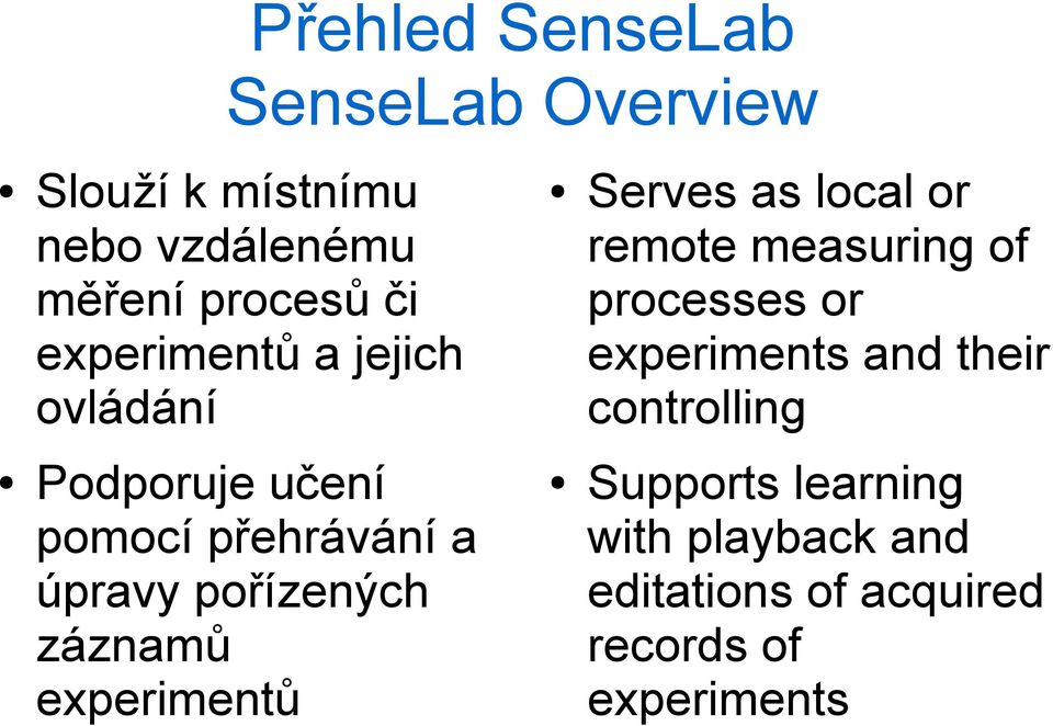 experiments and their controlling Podporuje učení pomocí přehrávání a úpravy pořízených