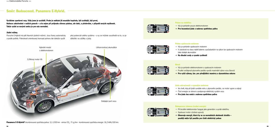 Takže vydat se novými směry je pro nás normální. Pohon na elektřinu Vůz je poháněn pouze elektromotorem Pro bezemisní jízdu s nulovou spotřebou paliva Jízdní režimy.