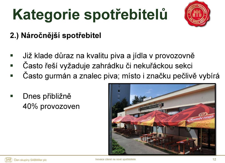 jídla v provozovně Často řeší vyžaduje zahrádku či