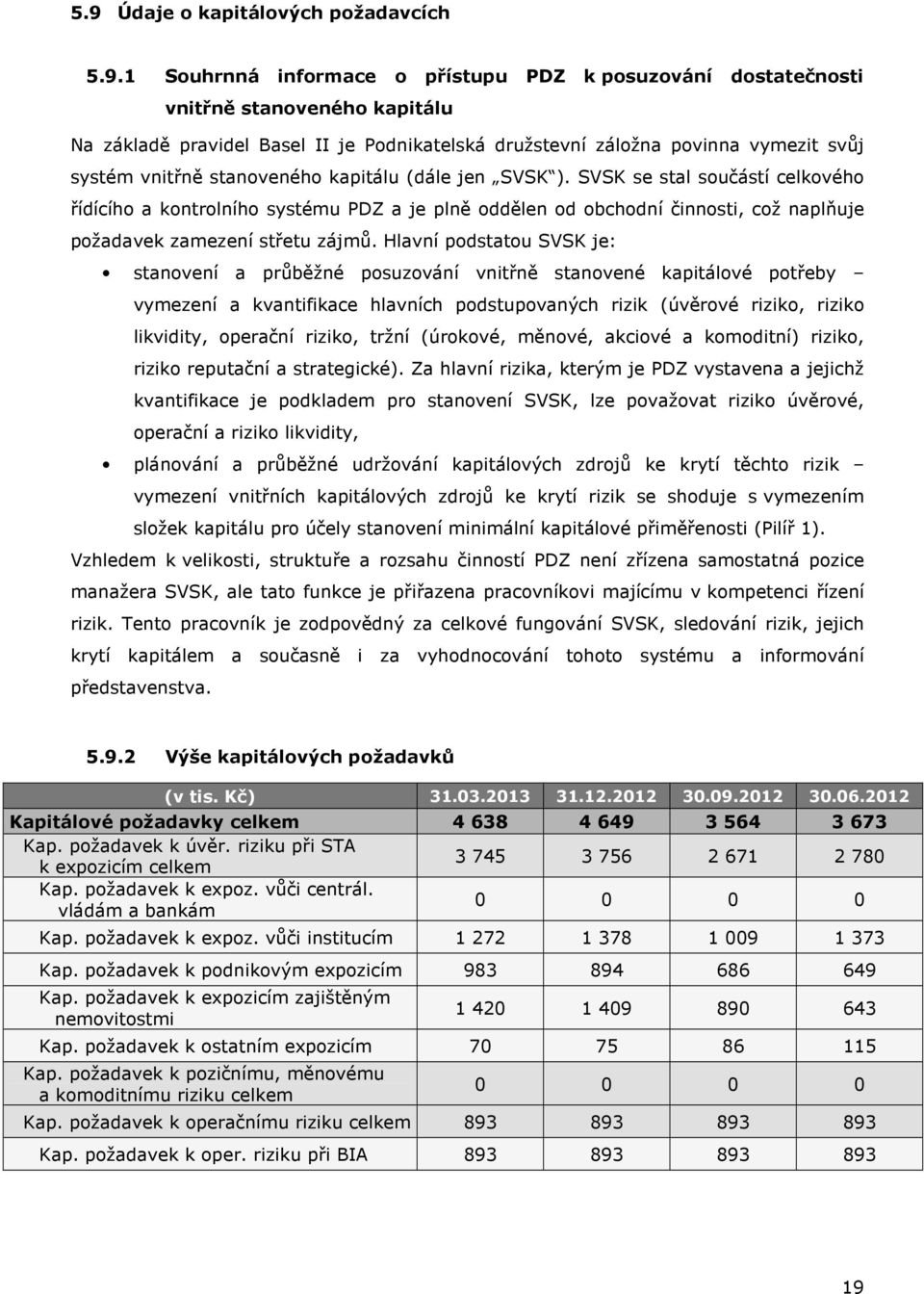 SVSK se stal součástí celkového řídícího a kontrolního systému PDZ a je plně oddělen od obchodní činnosti, což naplňuje požadavek zamezení střetu zájmů.