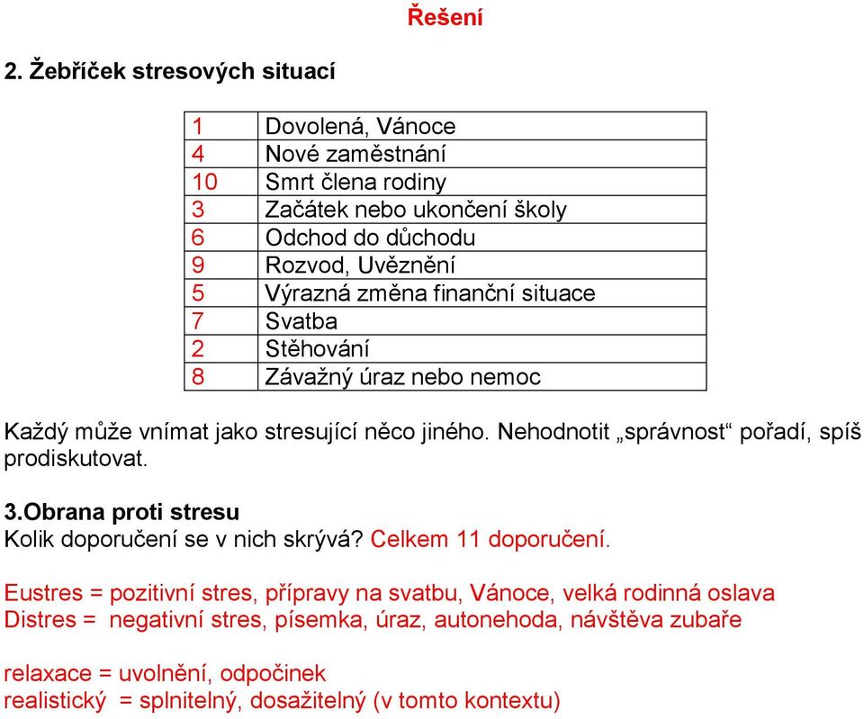 Výrazná změna finanční situace 7 Svatba 2 Stěhování 8 Závažný úraz nebo nemoc Každý může vnímat jako stresující něco jiného.