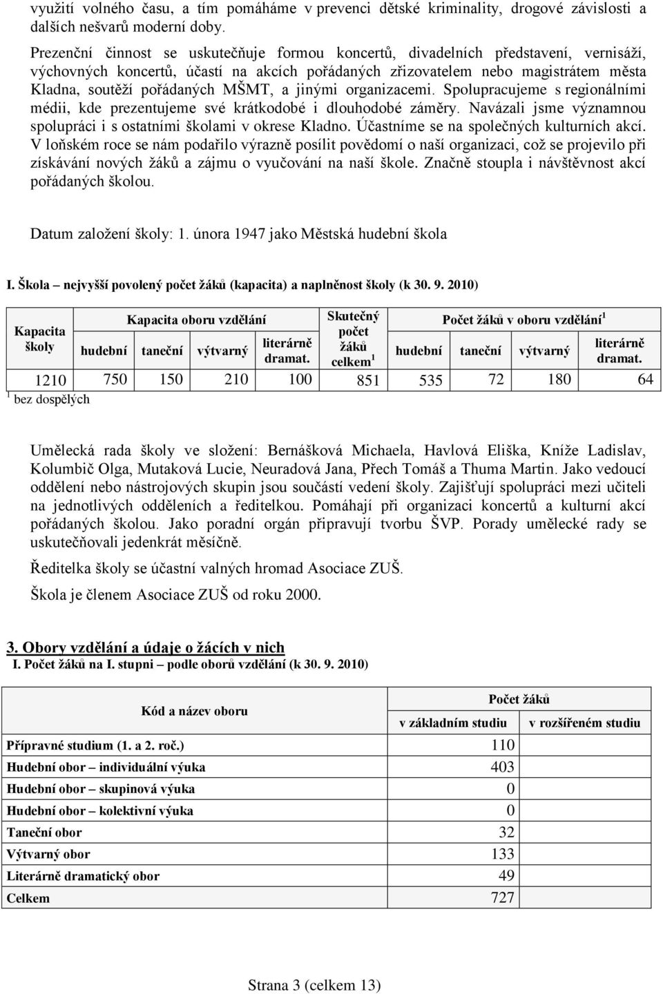 MŠMT, a jinými organizacemi. Spolupracujeme s regionálními médii, kde prezentujeme své krátkodobé i dlouhodobé záměry. Navázali jsme významnou spolupráci i s ostatními školami v okrese Kladno.