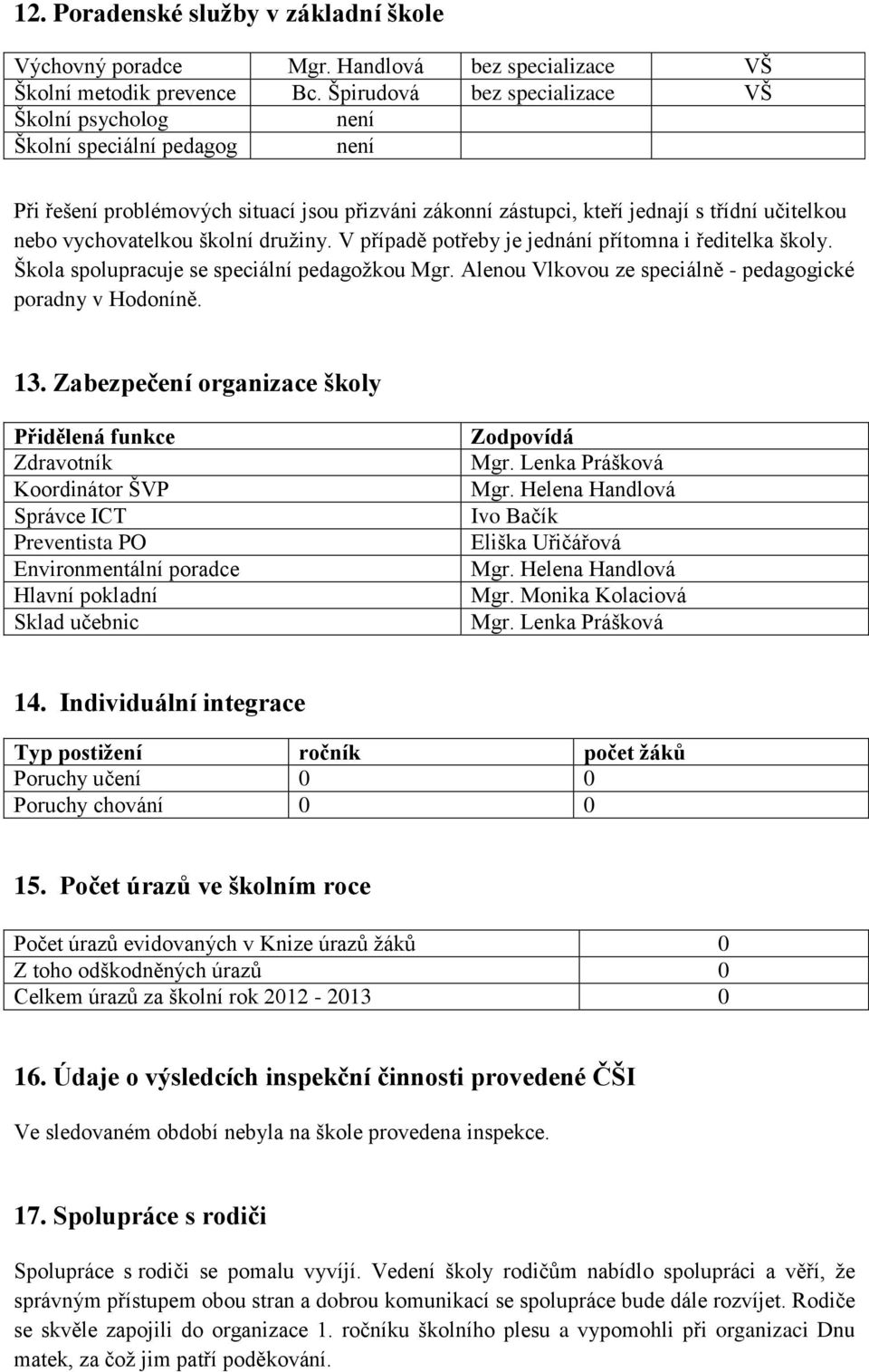 školní družiny. V případě potřeby je jednání přítomna i ředitelka školy. Škola spolupracuje se speciální pedagožkou Mgr. Alenou Vlkovou ze speciálně - pedagogické poradny v Hodoníně. 13.