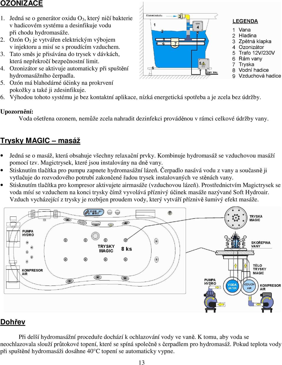 Ozonizátor se aktivuje automaticky při spuštění hydromasážního čerpadla. 5. Ozón má blahodárné účinky na prokrvení pokožky a také ji zdesinfikuje. 6.