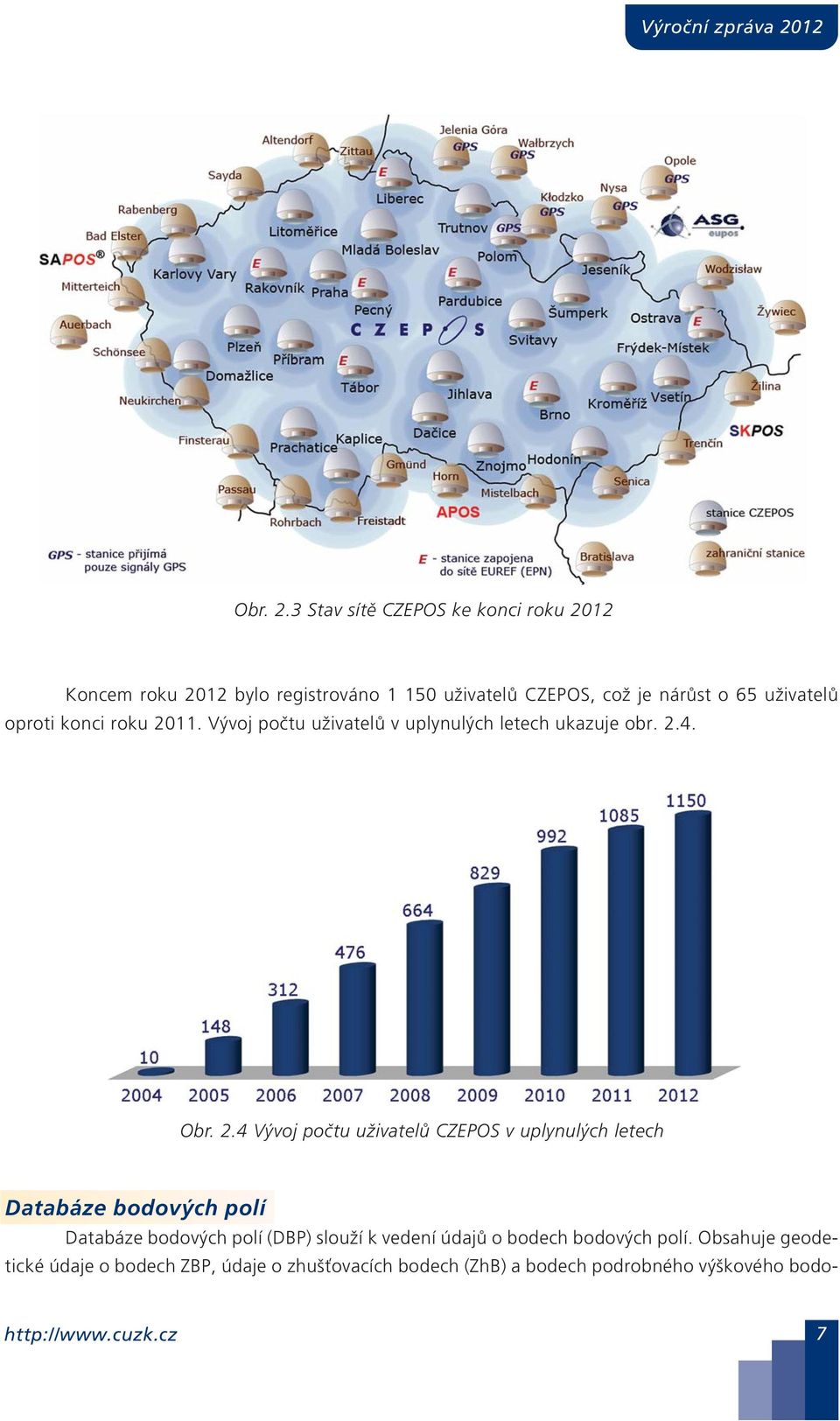 uživatelů oproti konci roku 2011. Vývoj počtu uživatelů v uplynulých letech ukazuje obr. 2.4.