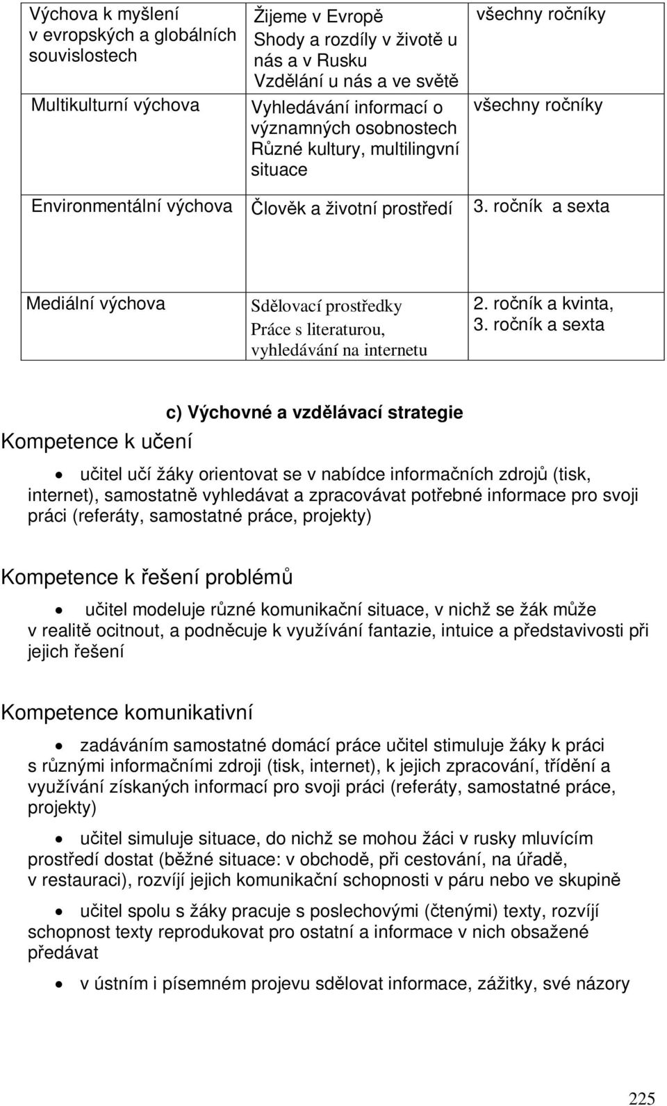 roník a sexta Mediální výchova Sdlovací prostedky Práce s literaturou vyhledávání na internetu 2. roník a kvinta 3.