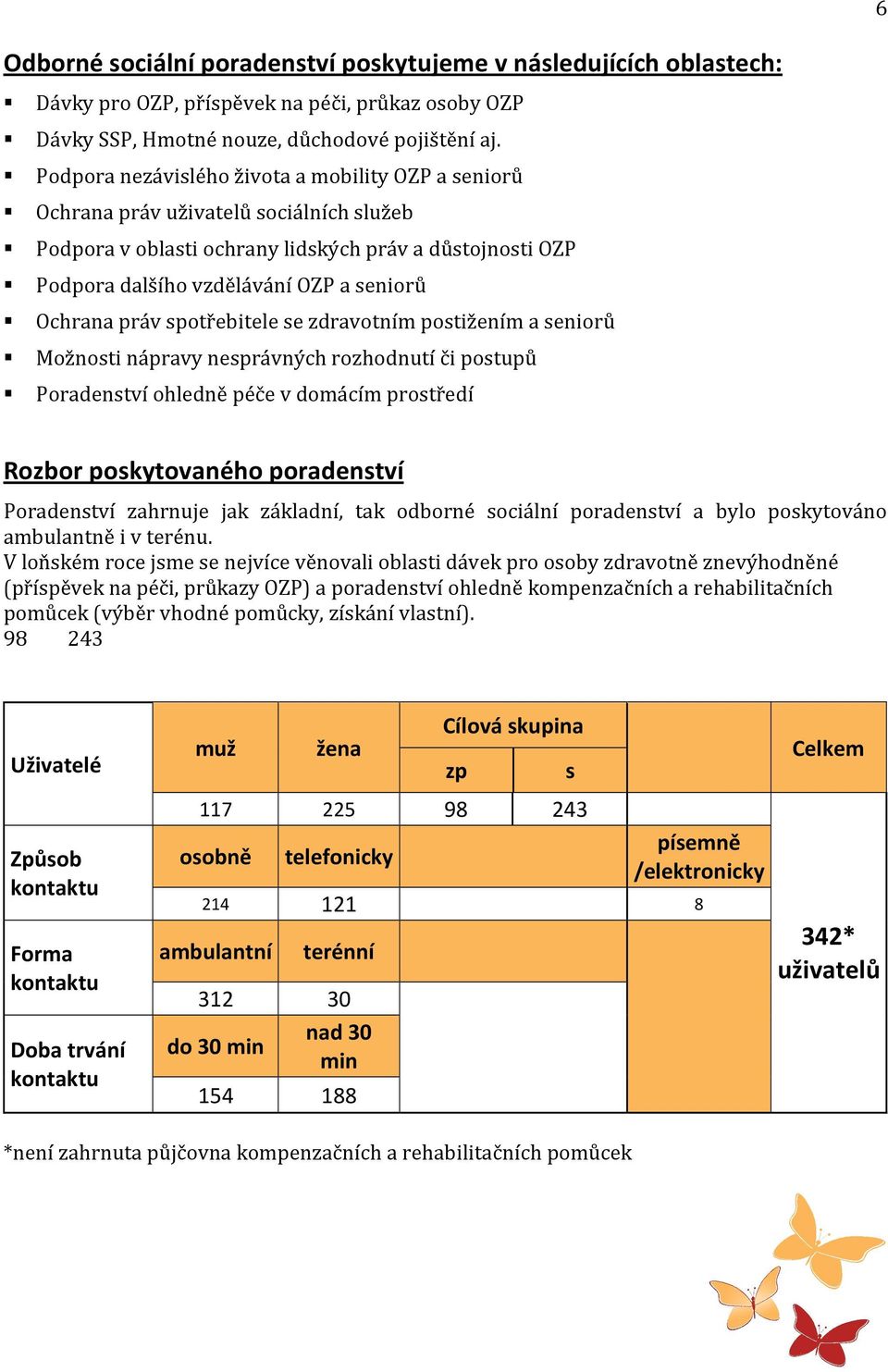 práv spotřebitele se zdravotním postižením a seniorů Možnosti nápravy nesprávných rozhodnutí či postupů Poradenství ohledně péče v domácím prostředí Rozbor poskytovaného poradenství Poradenství