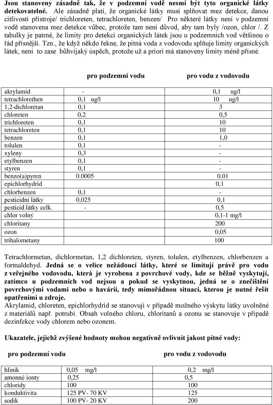 protože tam není důvod, aby tam byly /ozon, chlor /. Z tabulky je patrné, že limity pro detekci organických látek jsou u podzemních vod většinou o řád přísnější. Tzn.