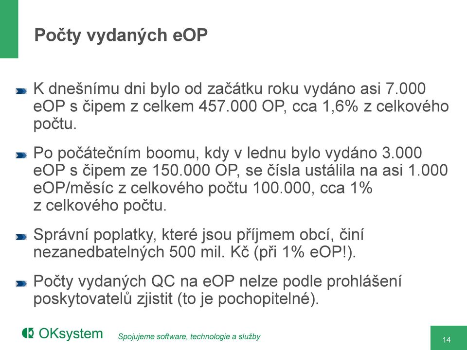 000 OP, se čísla ustálila na asi 1.000 eop/měsíc z celkového počtu 100.000, cca 1% z celkového počtu.