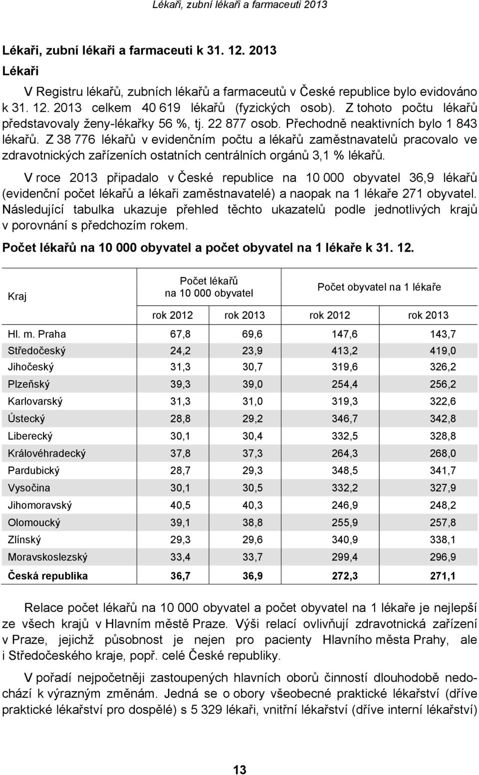 Z 38 776 lékařů v evidenčním počtu a lékařů zaměstnavatelů pracovalo ve zdravotnických zařízeních ostatních centrálních orgánů 3,1 % lékařů.