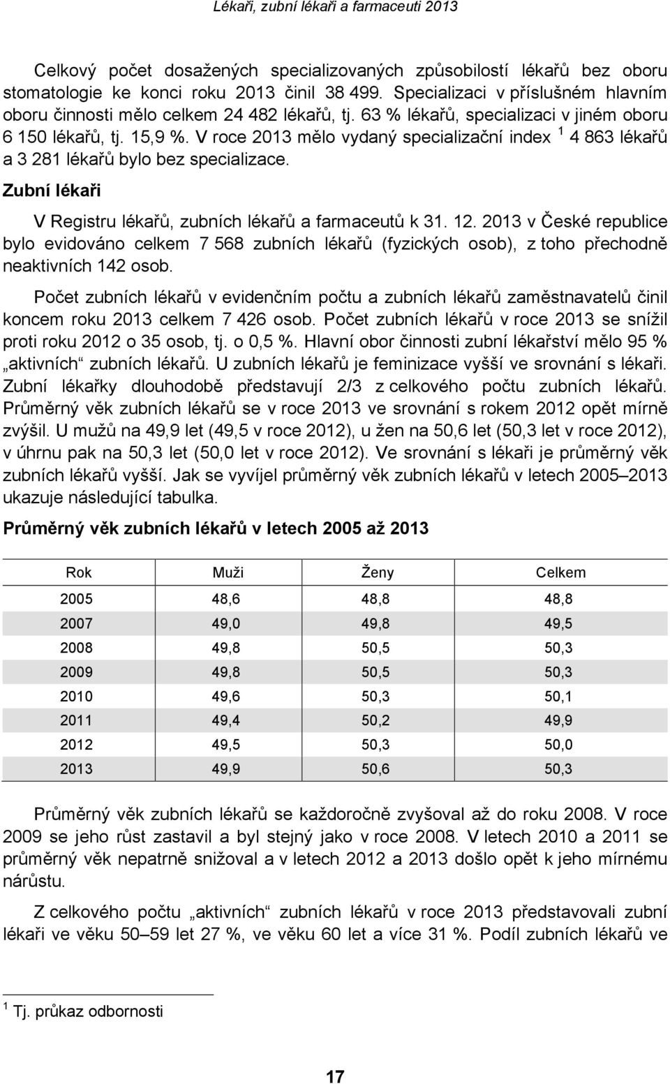 Zubní lékaři V Registru lékařů, zubních lékařů a farmaceutů k 31. 12. 2013 v České republice bylo evidováno celkem 7 568 zubních lékařů (fyzických osob), z toho přechodně neaktivních 142 osob.