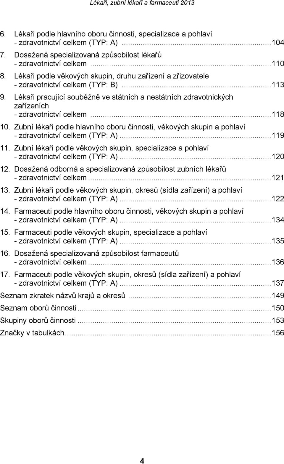 Lékaři pracující souběžně ve státních a nestátních zdravotnických zařízeních - zdravotnictví celkem... 118 10.