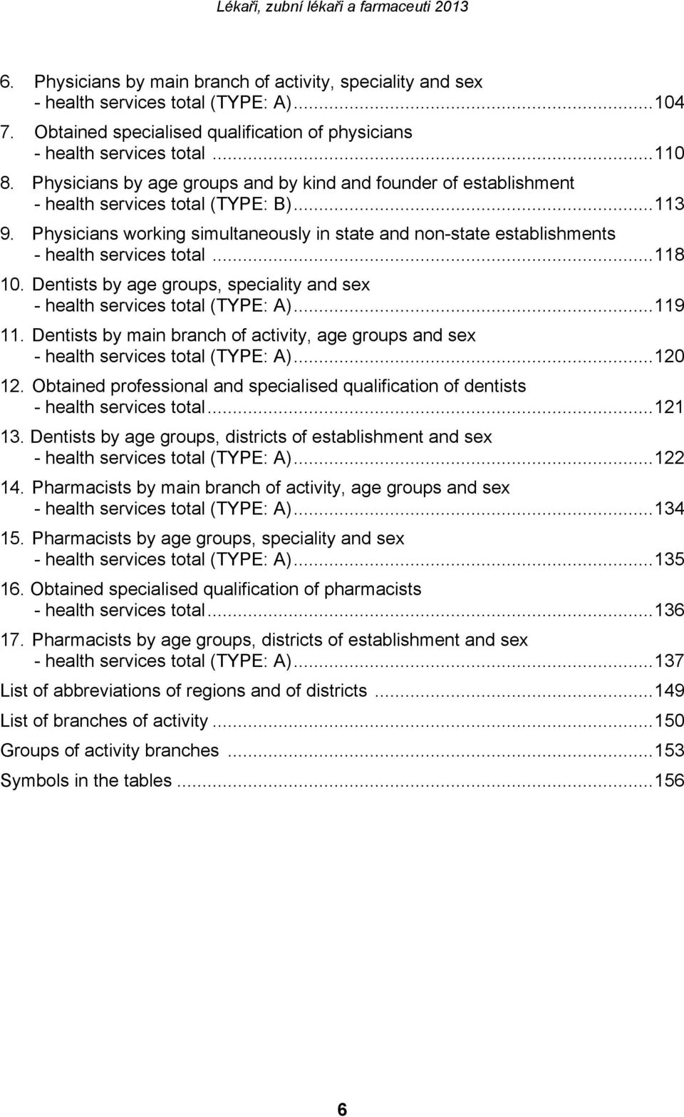 Physicians working simultaneously in state and non-state establishments - health services total... 118 10. Dentists by age groups, speciality and sex - health services total (TYPE: A)... 119 11.