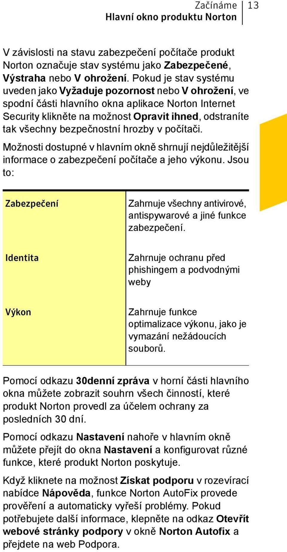 bezpečnostní hrozby v počítači. Možnosti dostupné v hlavním okně shrnují nejdůležitější informace o zabezpečení počítače a jeho výkonu.