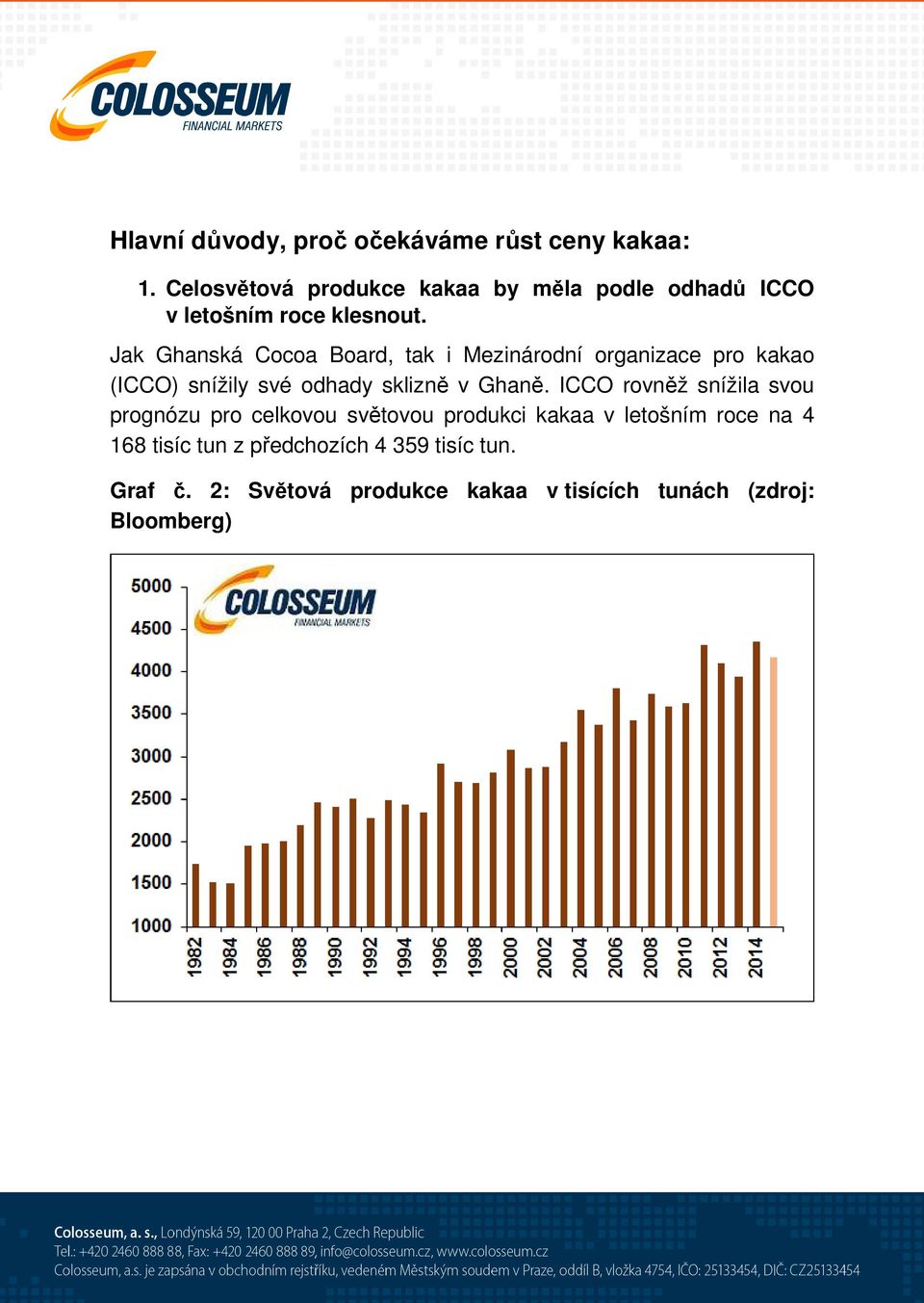 Jak Ghanská Cocoa Board, tak i Mezinárodní organizace pro kakao (ICCO) snížily své odhady sklizně v Ghaně.