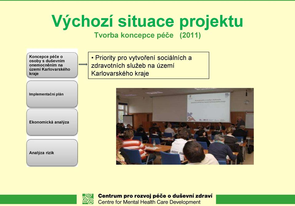 Priority pro vytvoření sociálních a zdravotních služeb na území