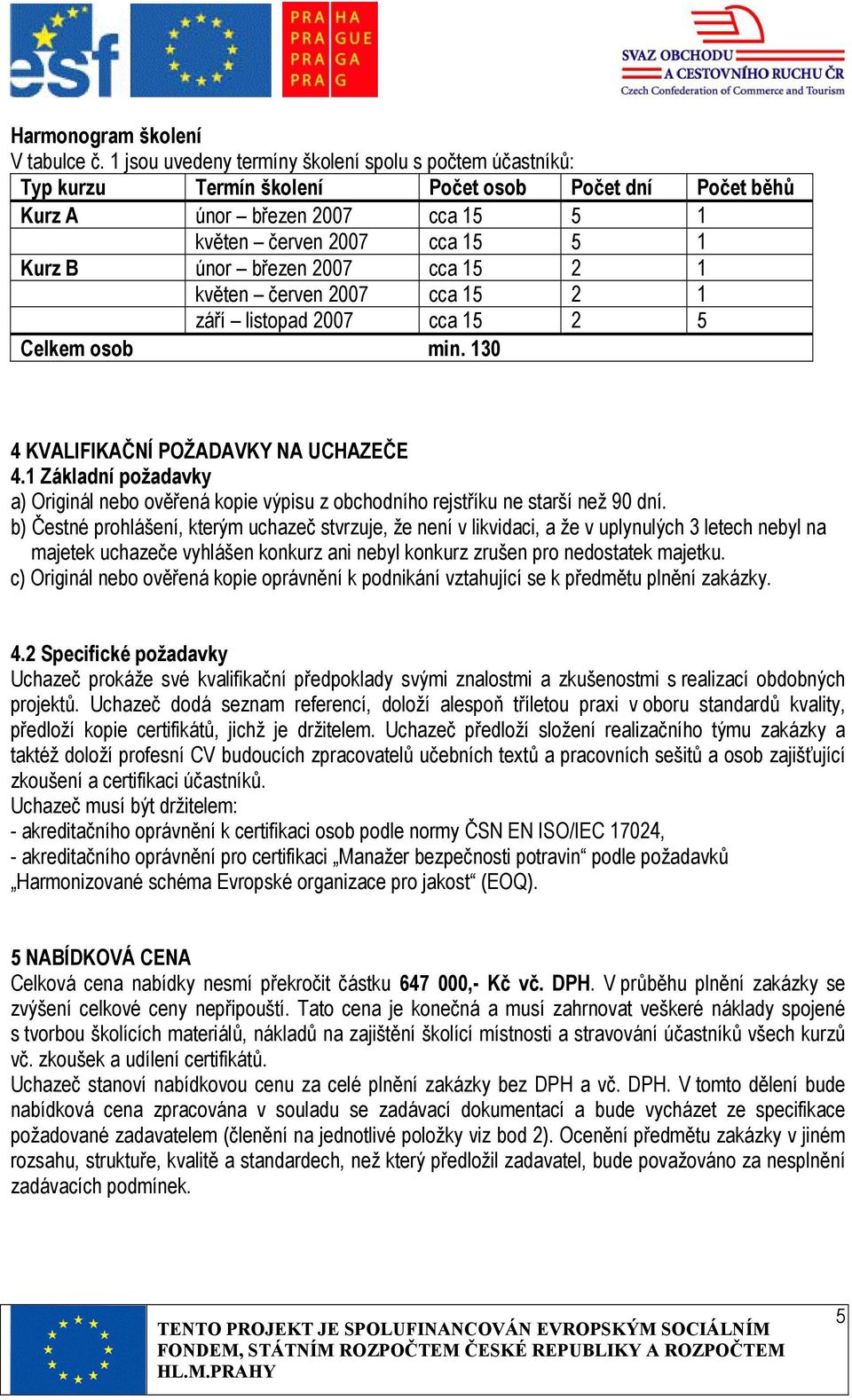 2007 cca 15 2 1 květen červen 2007 cca 15 2 1 září listopad 2007 cca 15 2 5 Celkem osob min. 130 4 KVALIFIKAČNÍ POŽADAVKY NA UCHAZEČE 4.