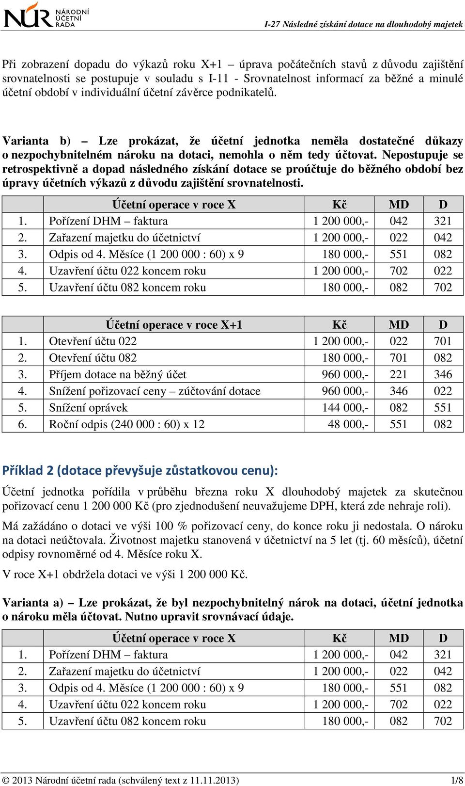 Nepostupuje se retrospektivně a dopad následného získání dotace se proúčtuje do běžného období bez úpravy účetních výkazů z důvodu zajištění srovnatelnosti. Účetní operace v roce X Kč MD D 1.