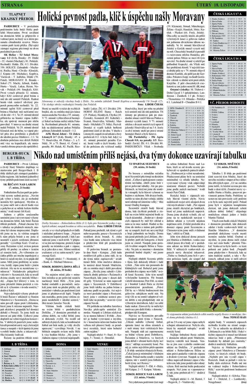 Zbývající zástupci regionu přezimují na dvou posledních pozicích. SK Holice - TJ Sokol Moravany 1:2 (1:1). Branky: 29. Dědič - 22. vlastní (Machatý), 81. Poláček. Rozhodčí: Halda. ŽK: 0:3.