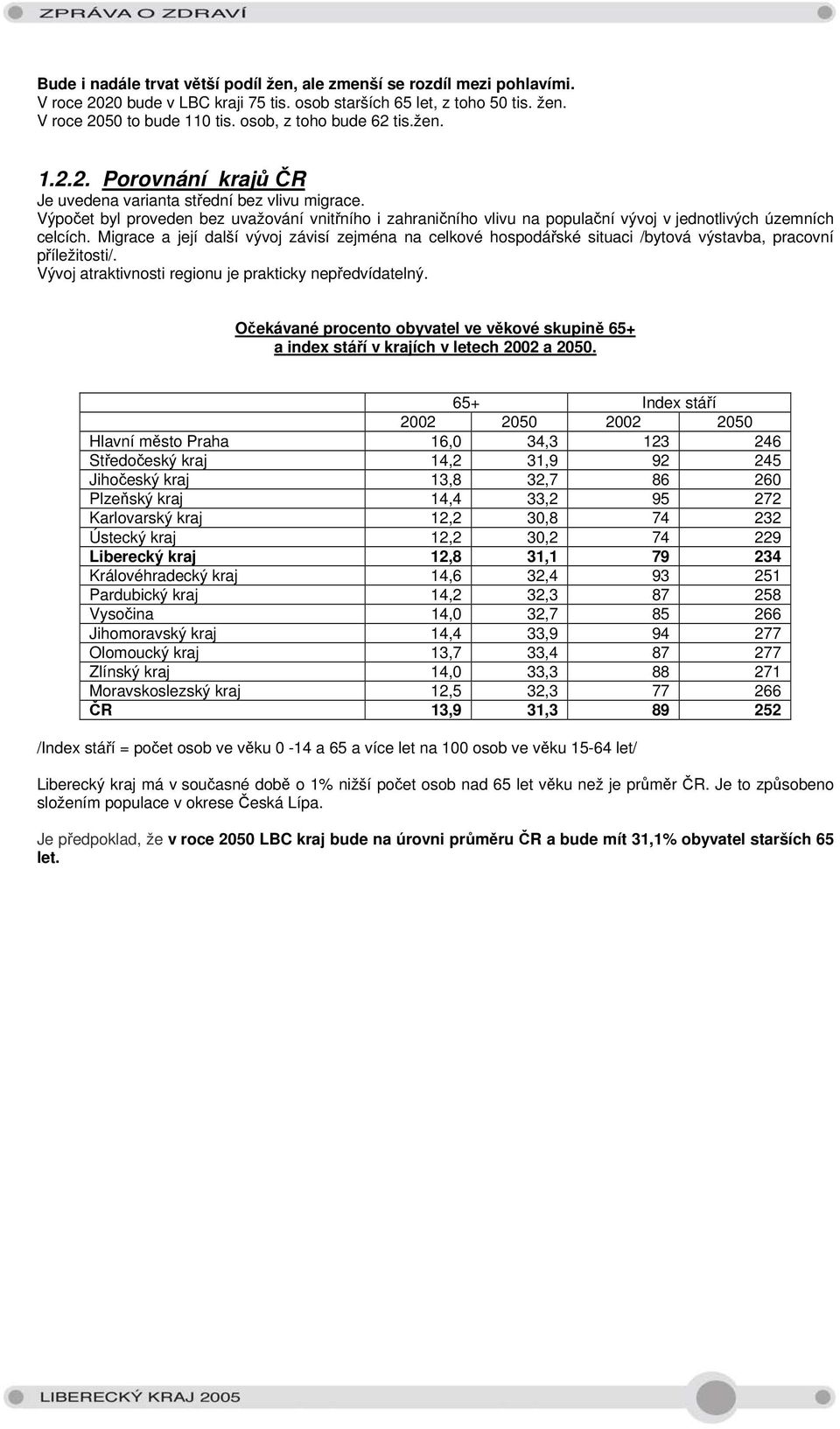 Výpočet byl proveden bez uvažování vnitřního i zahraničního vlivu na populační vývoj v jednotlivých územních celcích.