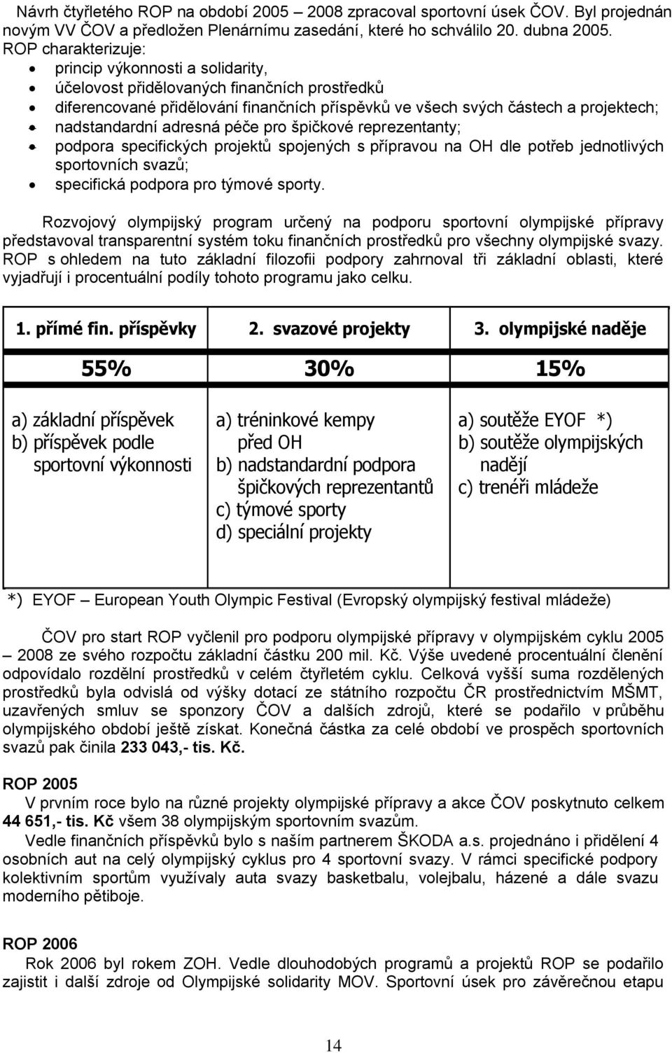 adresná péče pro špičkové reprezentanty; podpora specifických projektů spojených s přípravou na OH dle potřeb jednotlivých sportovních svazů; specifická podpora pro týmové sporty.