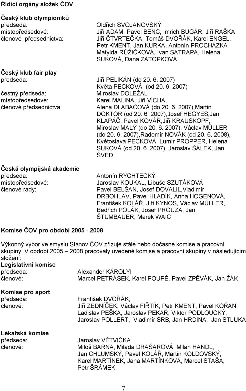 6. 2007) čestný předseda: Miroslav DOLEŽAL místopředsedové: členové předsednictva Karel MALINA, Jiří VÍCHA, Alena DLABAČOVÁ (do 20. 6.