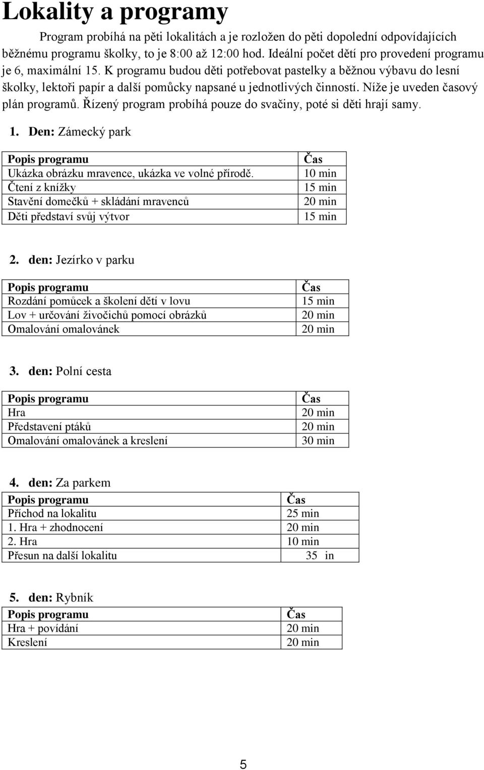 Níže je uveden časový plán programů. Řízený program probíhá pouze do svačiny, poté si děti hrají samy. 1. Den: Zámecký park Popis programu Ukázka obrázku mravence, ukázka ve volné přírodě.