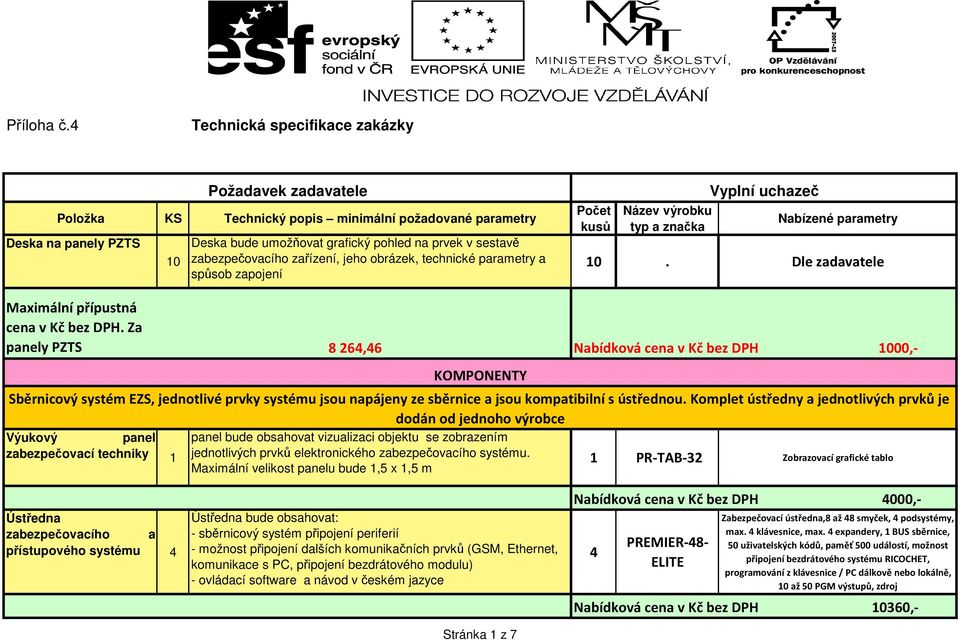 zabezpečovacího zařízení, jeho obrázek, technické parametry a spůsob zapojení Vyplní uchazeč 10. Dle zadavatele cena v Kč bez DPH.