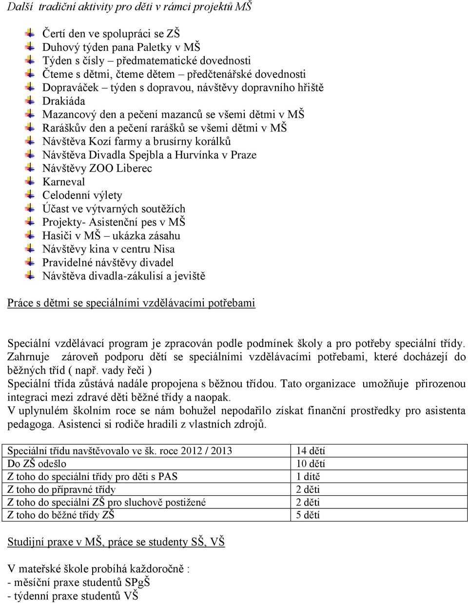 brusírny korálků Návštěva Divadla Spejbla a Hurvínka v Praze Návštěvy ZOO Liberec Karneval Celodenní výlety Účast ve výtvarných soutěžích Projekty- Asistenční pes v MŠ Hasiči v MŠ ukázka zásahu