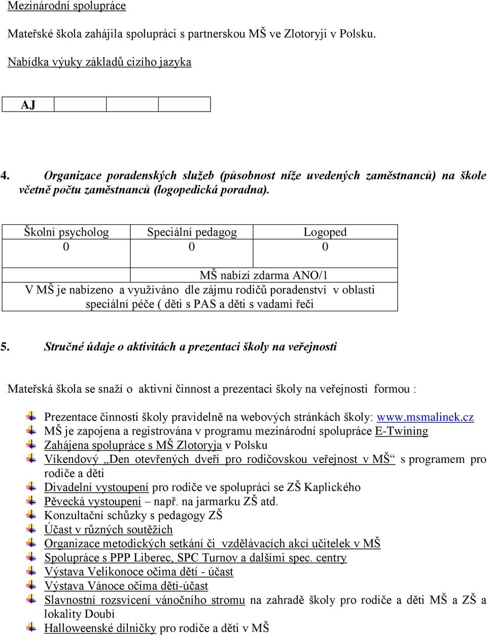 Školní psycholog Speciální pedagog Logoped 0 0 0 MŠ nabízí zdarma ANO/1 V MŠ je nabízeno a využíváno dle zájmu rodičů poradenství v oblasti speciální péče ( děti s PAS a děti s vadami řeči 5.